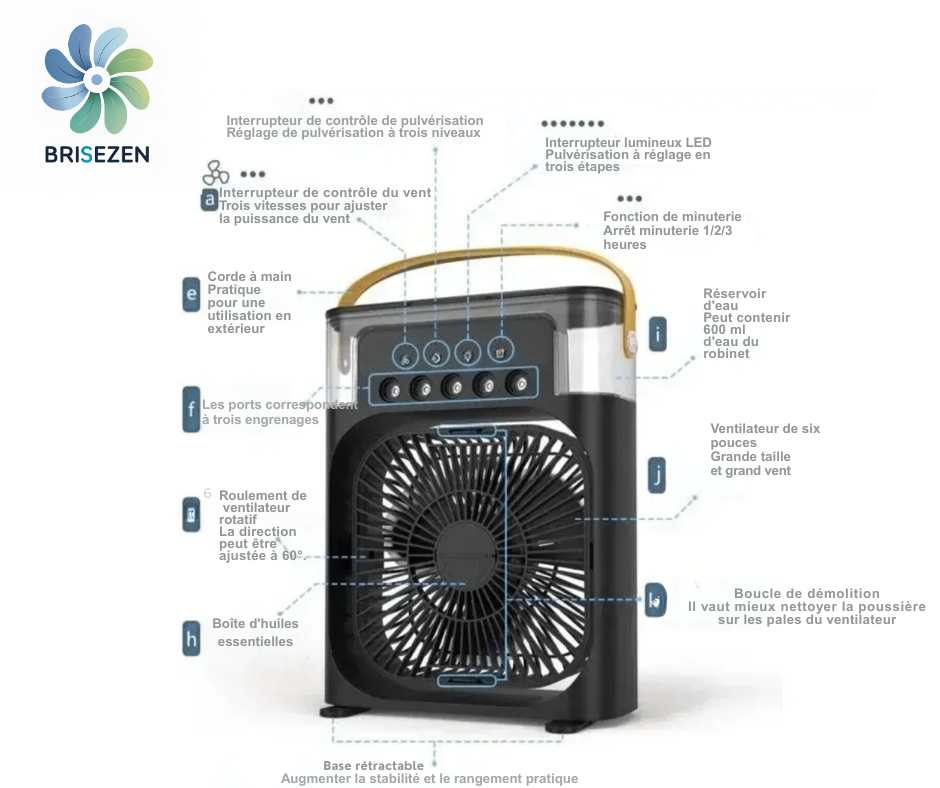 Ventilateur Portable Brumisateur d'Air 4-en-1